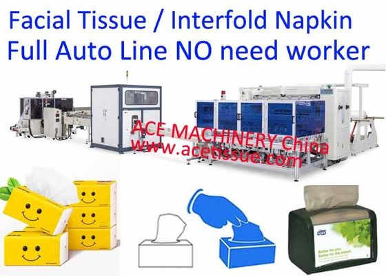Automatische Keukenrolmachine met Autooverdracht Best in Taiwan China